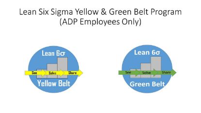 Picture of Lean Six Sigma Yellow & Green Belt Certificate Program (ADP Employees Only) March 1, 2025 - May 17, 2025