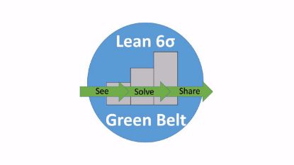 Picture of Lean Six Sigma Green Belt Certificate Program - Atlanta (March 7, 2025 - April 25, 2025)